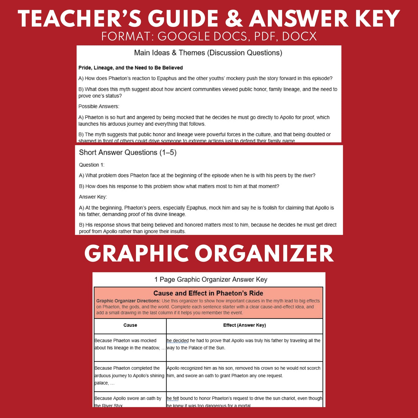 Greek Myths Series Audio Lesson E08 Phaeton and Apollo's Chariot | Greek Mythology