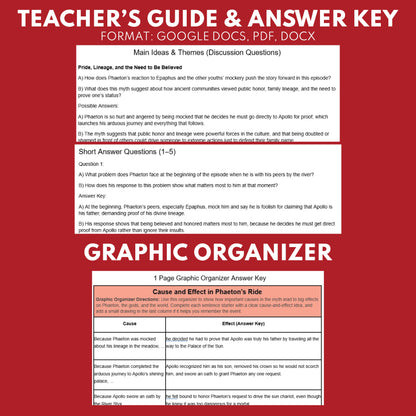 Greek Myths Series Audio Lesson E08 Phaeton and Apollo's Chariot | Greek Mythology