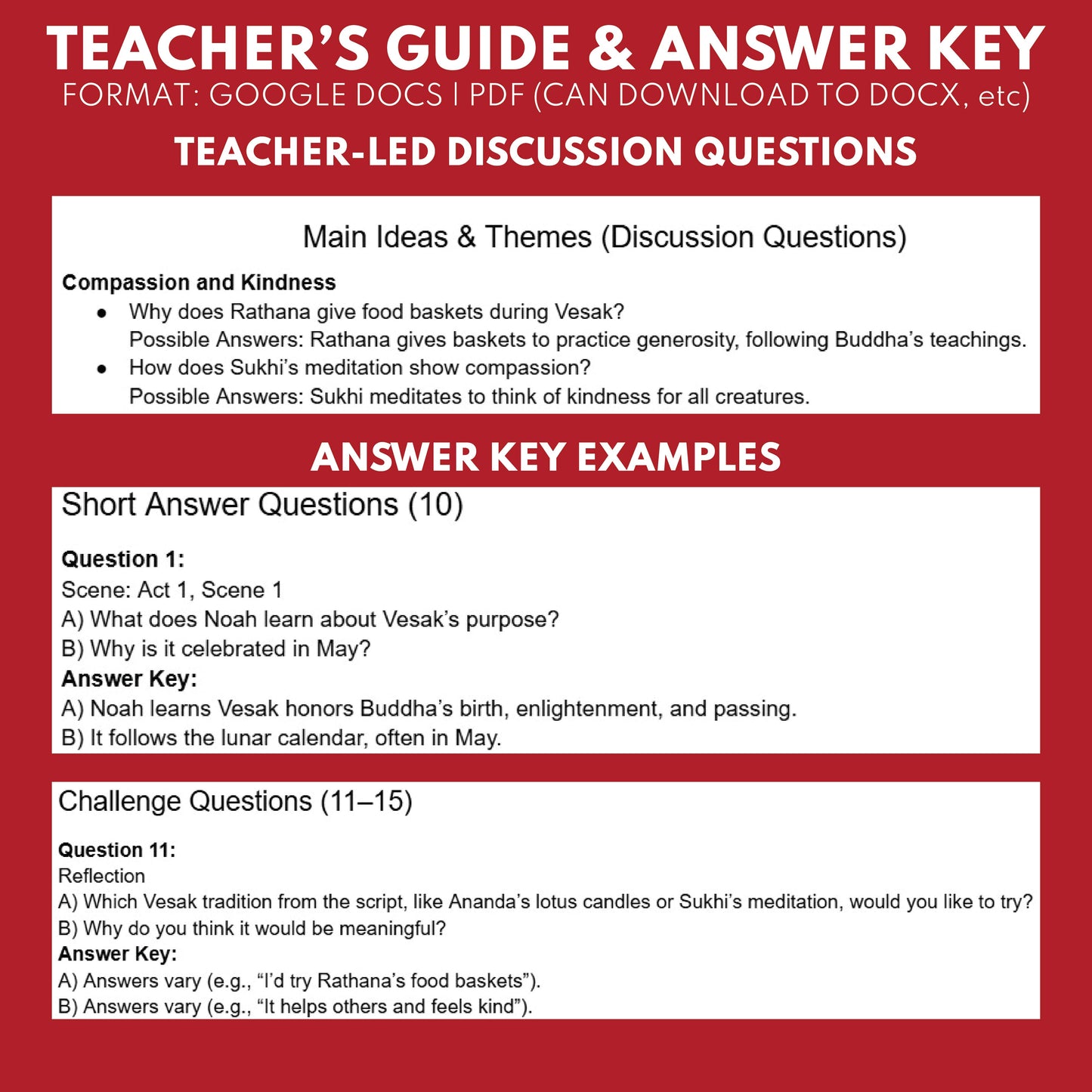 Vesak - Buddha’s Birthday | Holiday Readers Theater Script for Grades 3 to 5 - ["Grades 3-5","Holidays Around the World","Small Groups"]