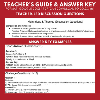 Vesak - Buddha’s Birthday | Holiday Readers Theater Script for Grades 3 to 5 - ["Grades 3-5","Holidays Around the World","Small Groups"]
