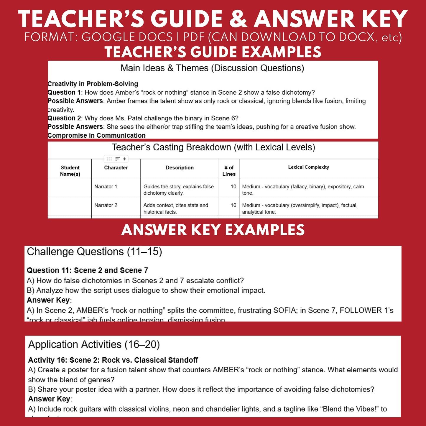 False Dichotomy Readers Theater Script for Grades 8–12 Logical Fallacy Series - ["Grades 6-8","Grades 9-12","Logical Fallacy"]