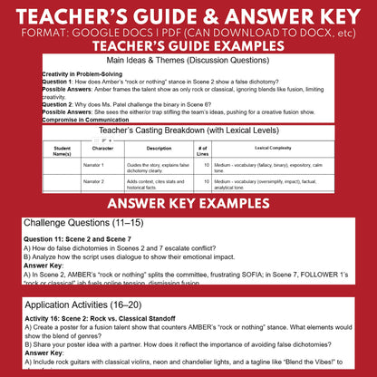 False Dichotomy Readers Theater Script for Grades 8–12 Logical Fallacy Series - ["Grades 6-8","Grades 9-12","Logical Fallacy"]