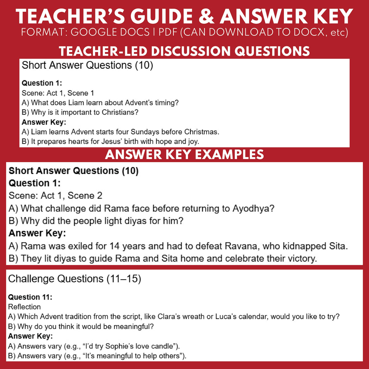 Christion Teaching Script Advent Reader's Theater Script for Grades 3-5 | Christian Holiday ...