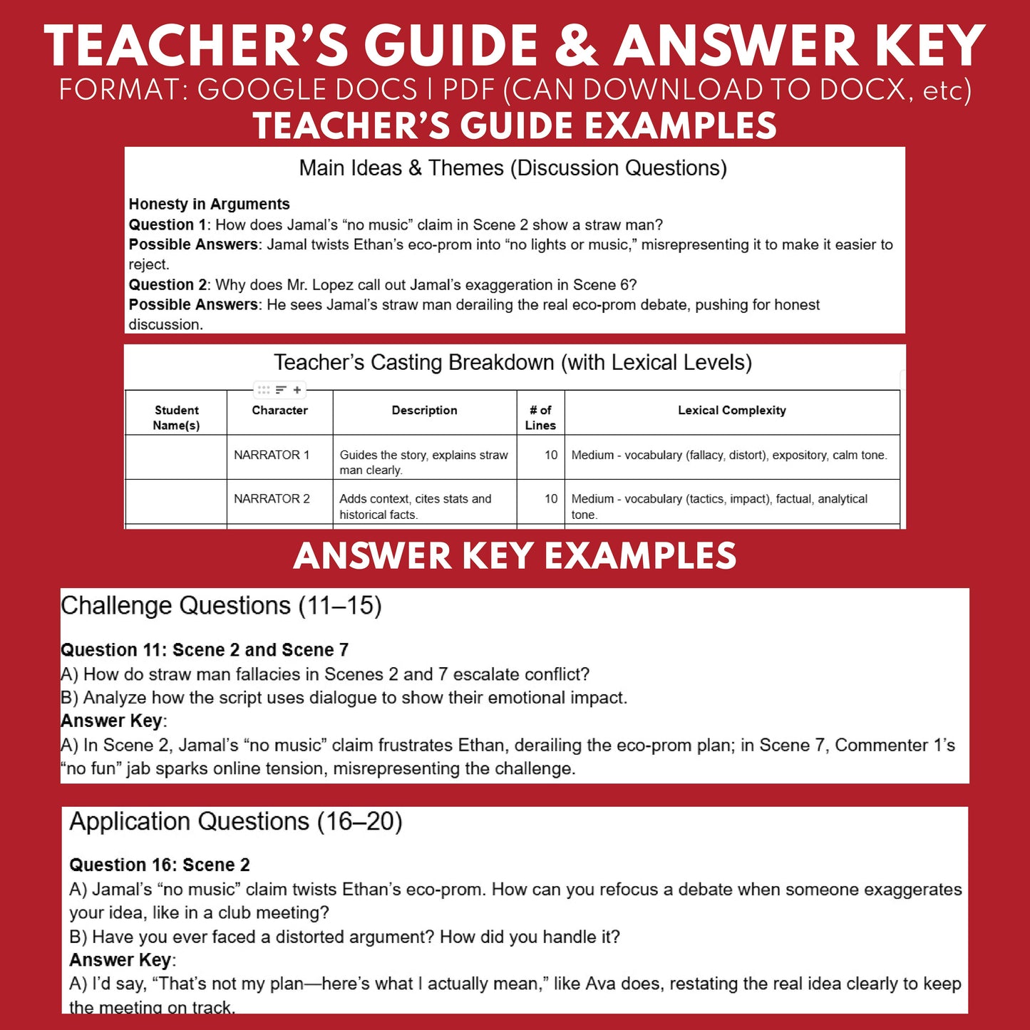 Straw Man Readers Theater Script for Grades 8–12 Logical Fallacy Series - ["Grades 6-8","Grades 9-12","Logical Fallacy"]