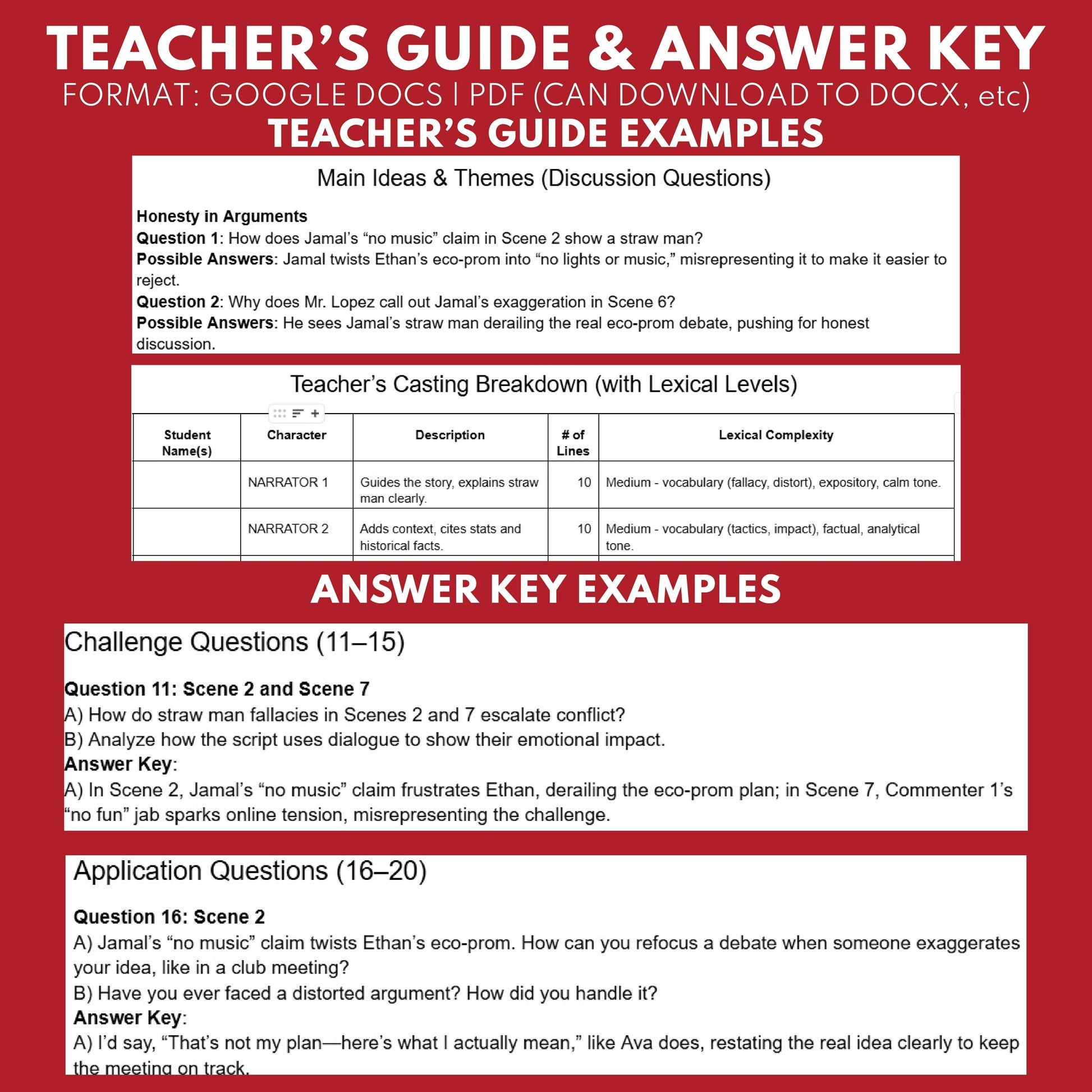 Straw Man Readers Theater Script for Grades 8–12 Logical Fallacy Series - ["Grades 6-8","Grades 9-12","Logical Fallacy"]