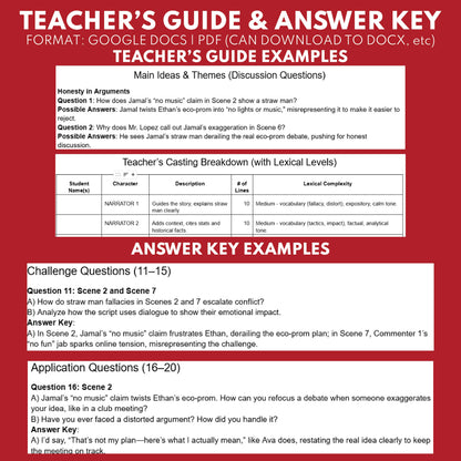 Straw Man Readers Theater Script for Grades 8–12 Logical Fallacy Series - ["Grades 6-8","Grades 9-12","Logical Fallacy"]