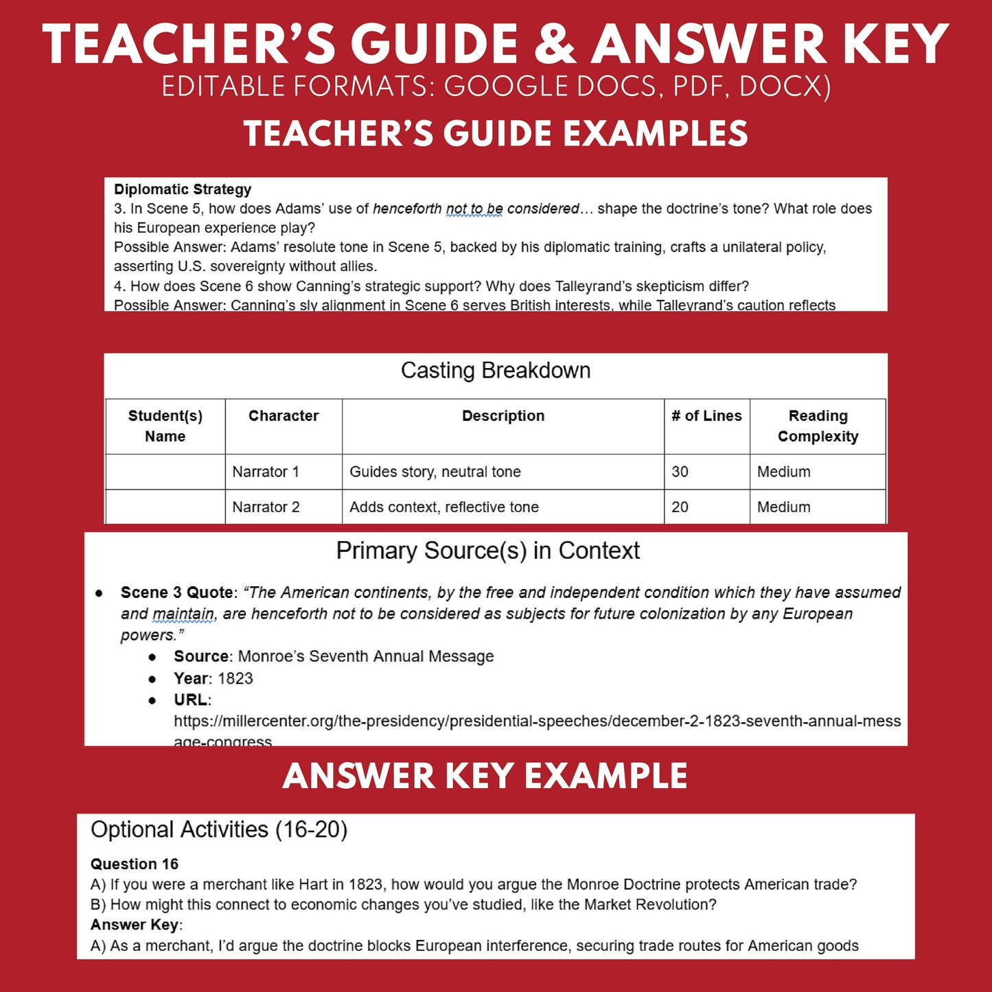 The Monroe Doctrine Readers Theater Script | Grades 6-8 U.S. History - ["Grades 6-8","U.S. History - Westward Expansion (1801\u202f\u2013\u202f1861)"]