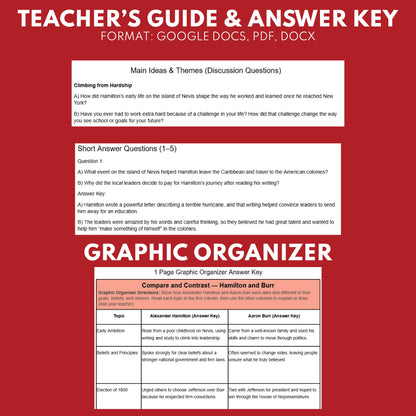 Hamilton and His Duel — Revolutionary War Audio Lesson | Grades 5–8