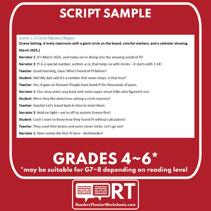 Pi Day Readers Theater Script | Holiday Origins Series - ["100% FREE","Grades 3-5","Grades 6-8","Holiday Origins Series"]