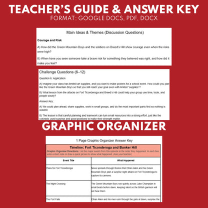 Green Mountain Boys and Bunker Hill — Revolutionary War Audio Lesson | Grades 5–8