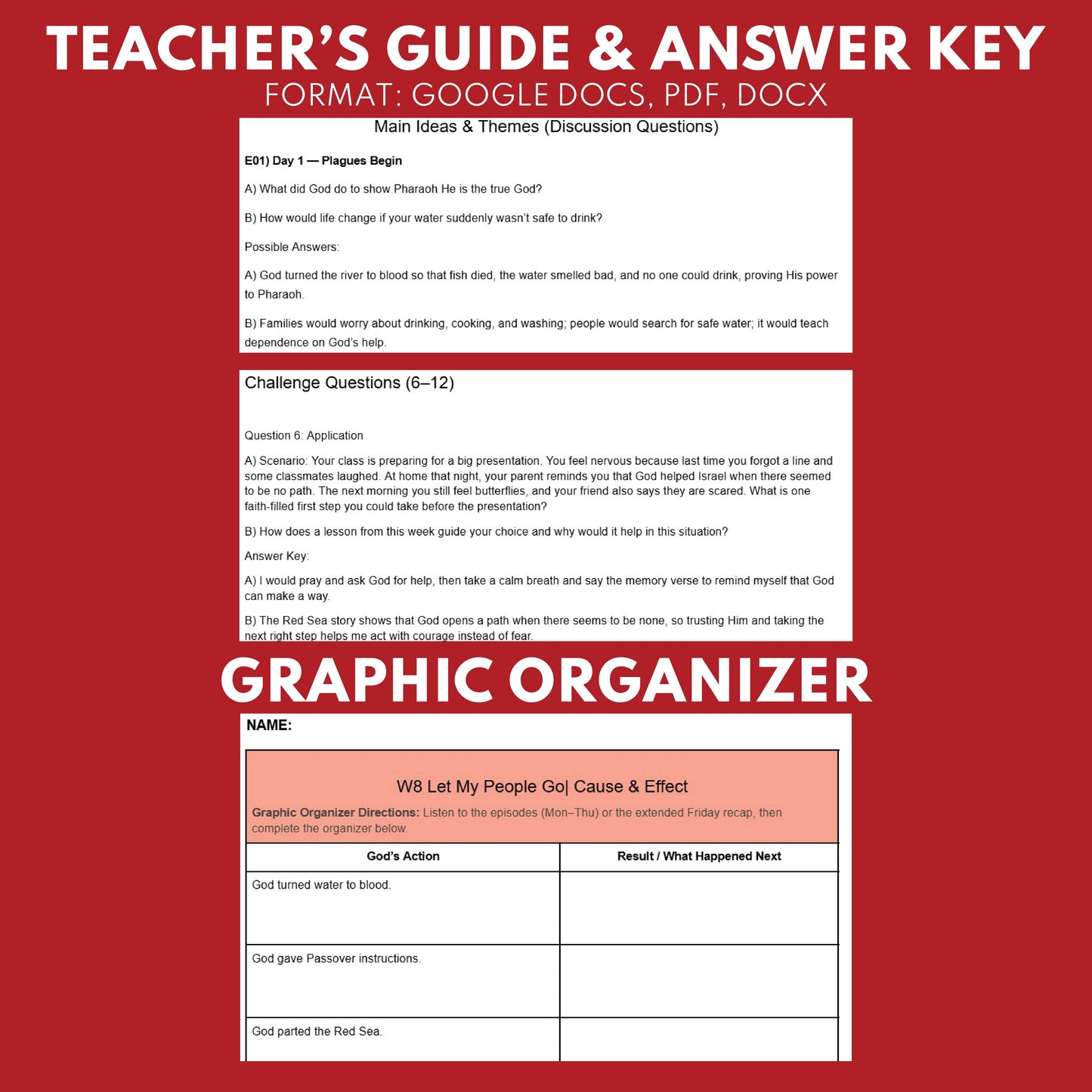 Break A Lil Bread W8 Let My People Go | Short Bible Audio Lessons | Christian Education