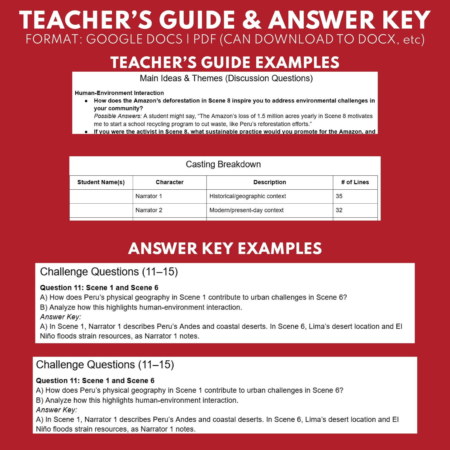 Peru Readers Theater Script | Geography & Social Studies Class - ["Geography","Grades 6-8","Grades 9-12","Self-Graded Quiz"]