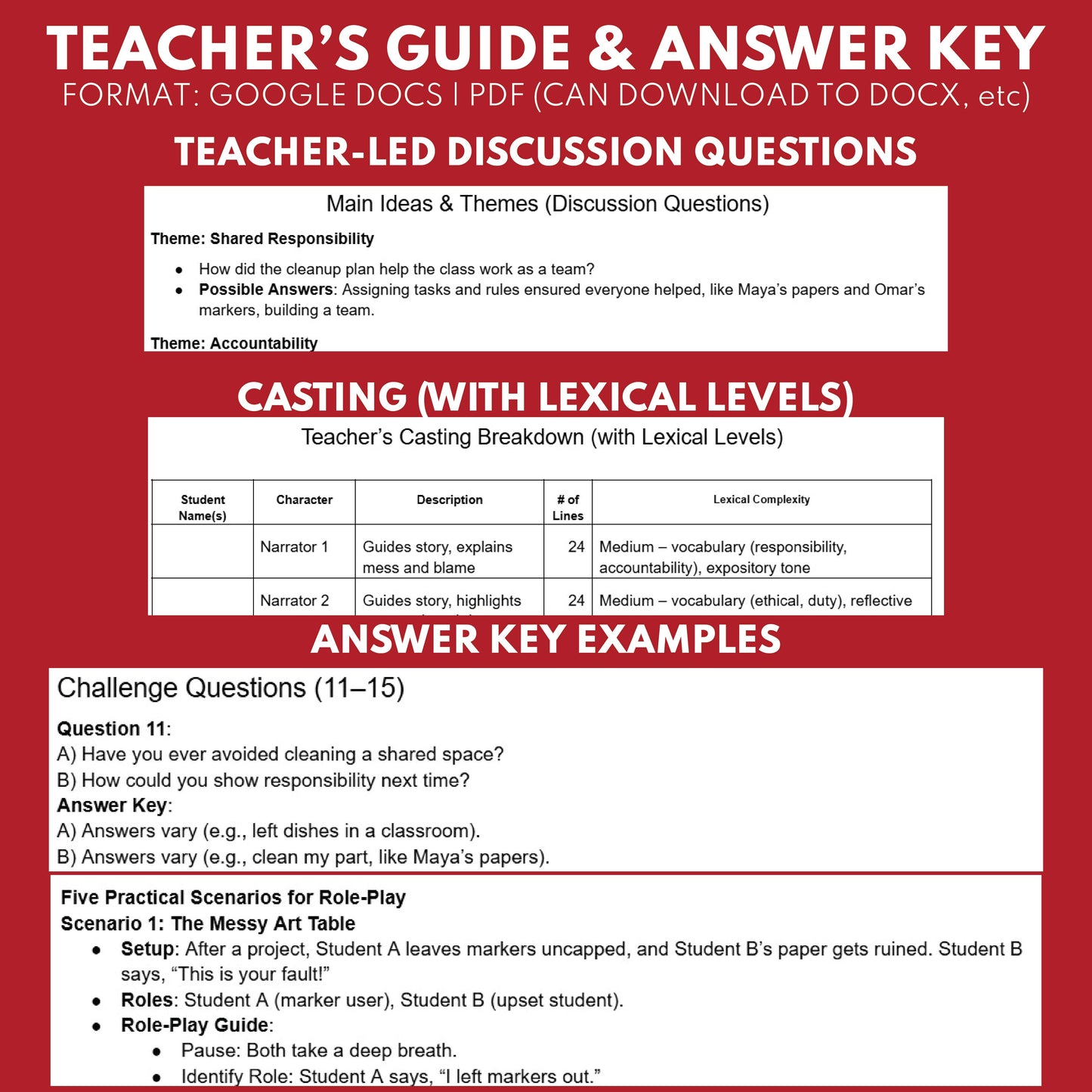 Responsible Decision-Making SEL Readers Theater Script for Grades 3 to 5 - ["Grades 3-5","Social Emotional Learning"]