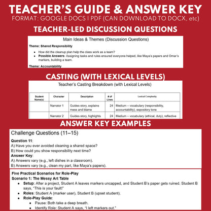Responsible Decision-Making SEL Readers Theater Script for Grades 3 to 5 - ["Grades 3-5","Social Emotional Learning"]