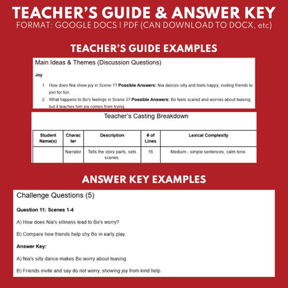 Joy Readers Theater Script SEL for Grades 1 to 3