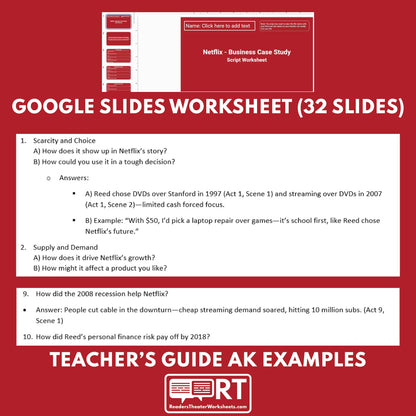 Netflix Intro to Business Case Study | Reader’s Theater Format | Econ 101 - ["Business Case Study","Entrepreneurship","Grades 9-12"]