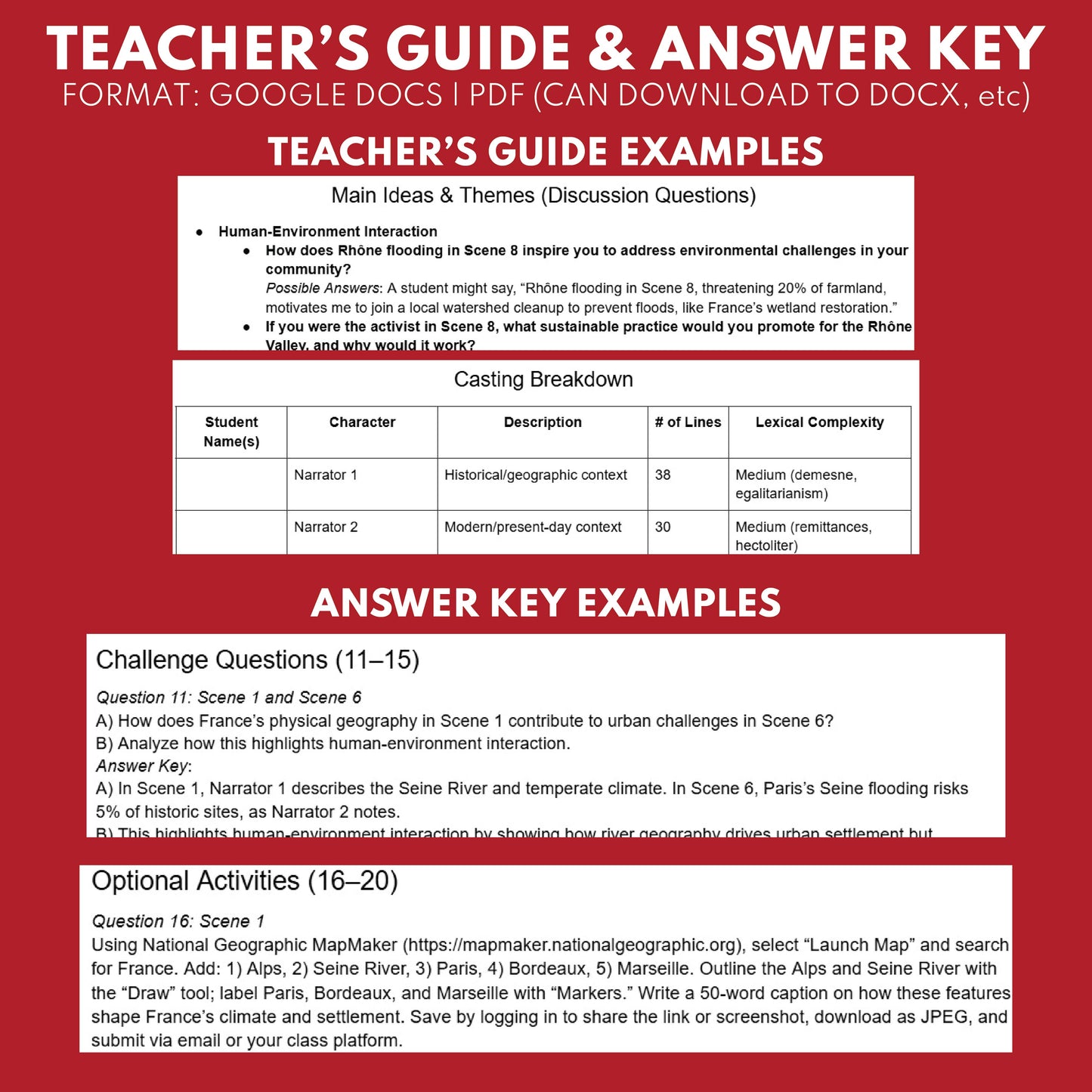 France Readers Theater Script | Geography & Social Studies Class - ["Geography","Grades 6-8","Grades 9-12","Self-Graded Quiz"]