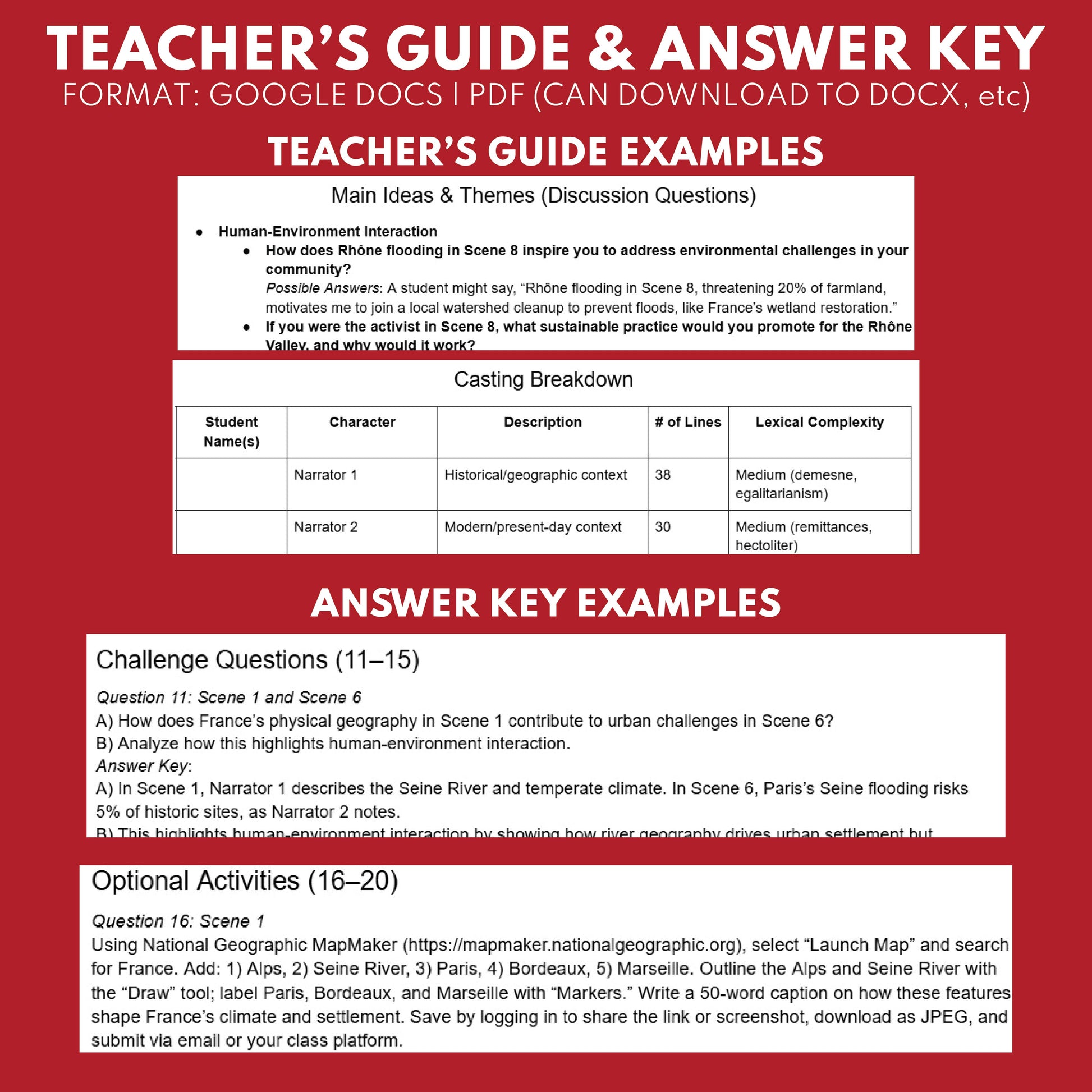 France Readers Theater Script | Geography & Social Studies Class - ["Geography","Grades 6-8","Grades 9-12","Self-Graded Quiz"]