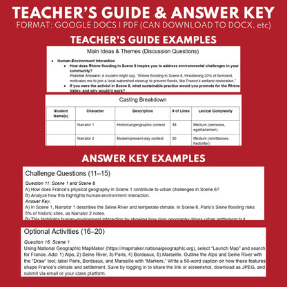 France Readers Theater Script | Geography & Social Studies Class - ["Geography","Grades 6-8","Grades 9-12","Self-Graded Quiz"]