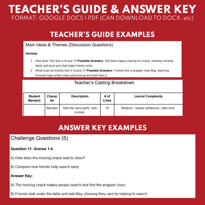 Honesty Readers Theater Script SEL for Grades 1 to 3