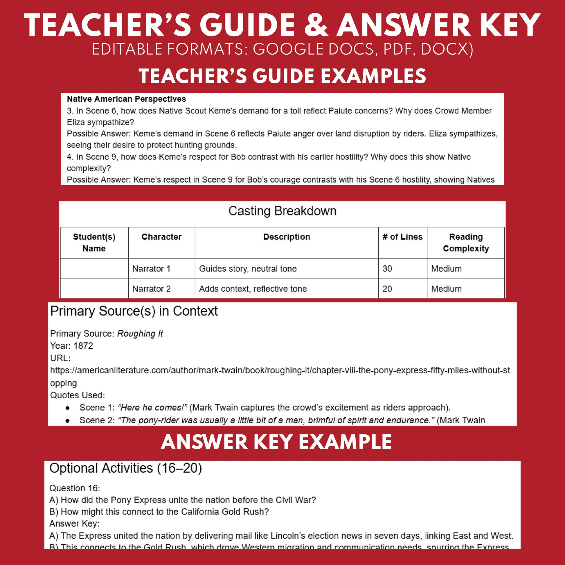Pony Express Readers Theater Script | Grades 6‑8 - ["Grades 6-8","U.S. History - Westward Expansion (1801\u202f\u2013\u202f1861)"]