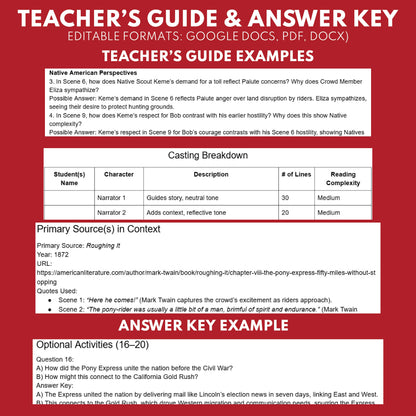 Pony Express Readers Theater Script | Grades 6‑8 - ["Grades 6-8","U.S. History - Westward Expansion (1801\u202f\u2013\u202f1861)"]