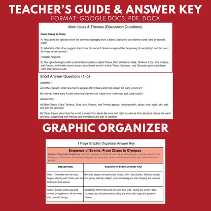 Greek Myths Series Audio Lesson E10 The Theogony | Greek Mythology