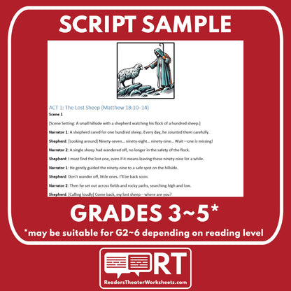 Jesus' Parables Part 2 Biblical Reader's Theater Script - ["Grades 3-5"]