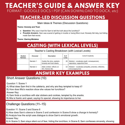 Trust & Honesty SEL Readers Theater Script for Grades 3-5 | CASEL | The Lost Lunch Box - ["Grades 3-5","Social Emotional Learning"]
