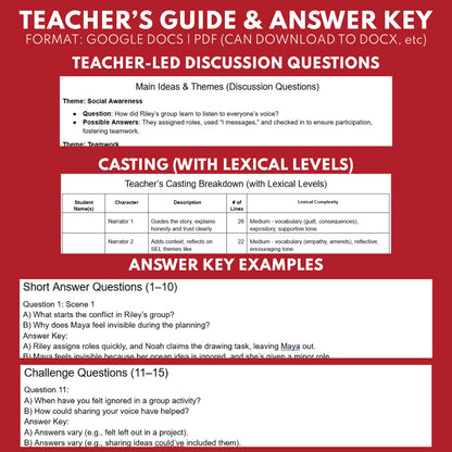 Teamwork SEL Readers Theater Script for Grades 3-5 | "Team Talk" | CASEL - ["Grades 3-5","Social Emotional Learning"]
