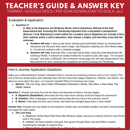 Teach the The Hero's Journey with Reader's Theater based on Campbell's Monomyth - ["Classical Literature","Grades 6-8","Small Groups"]