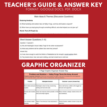 Valley Forge and The American Crisis (1777–1778) — Revolutionary War Audio Lesson | Grades 5–8