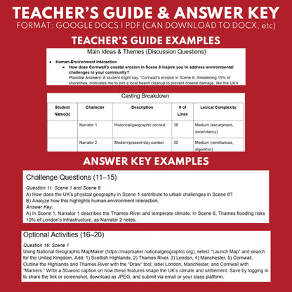 United Kingdom Readers Theater Script | Geography & Social Studies Class - ["Geography","Grades 6-8","Grades 9-12","Self-Graded Quiz"]