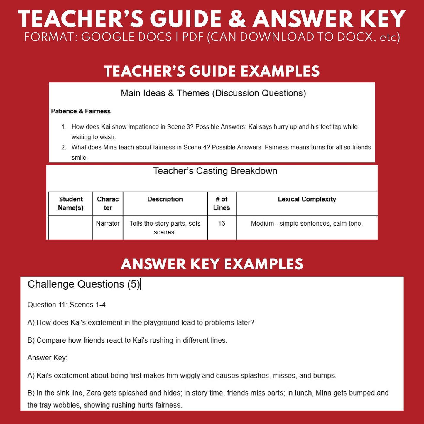 Patience Readers Theater Script SEL for Grades 1 to 3