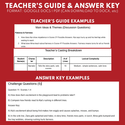 Patience Readers Theater Script SEL for Grades 1 to 3