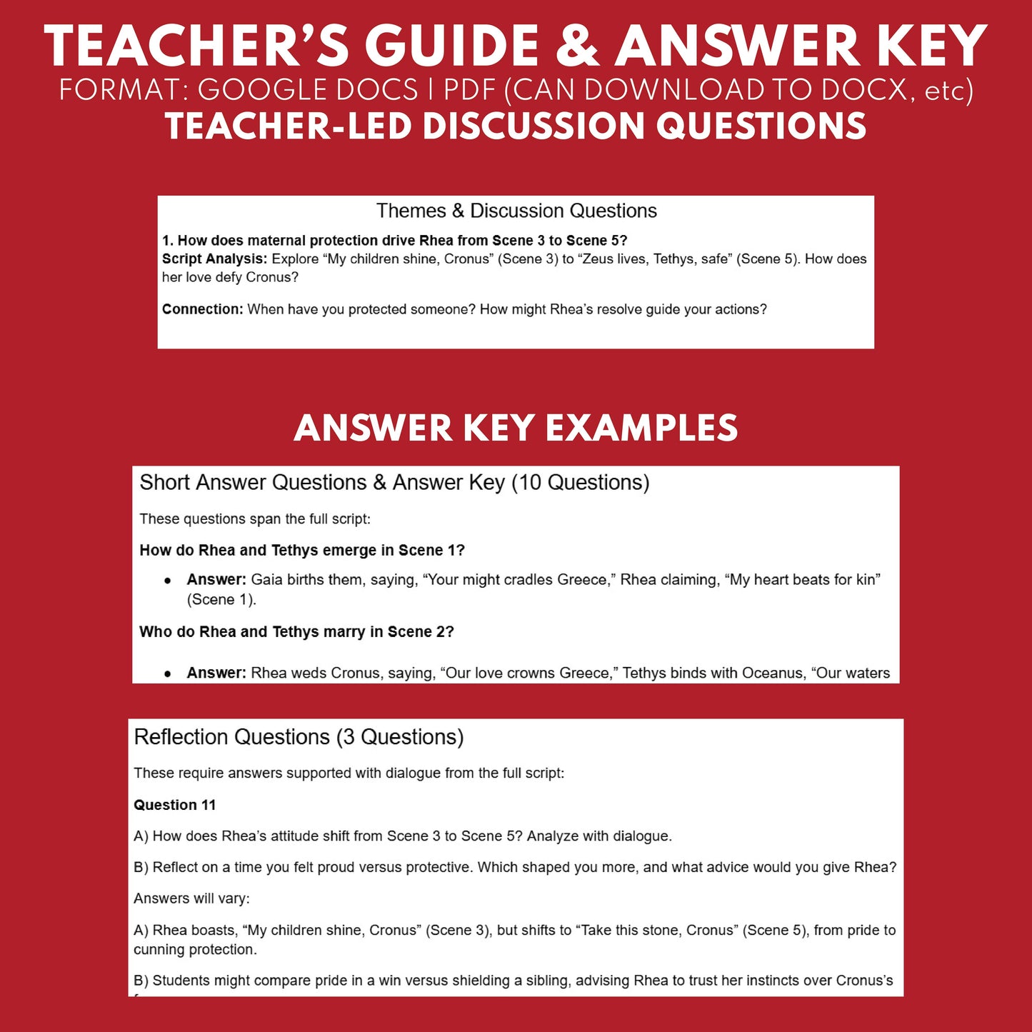 Rhea & Tethys Reader's Theater Script | Titan Gods | Greek Mythology - ["Grades 6-8","Grades 9-12","Greek Mythology","Greek Mythology for Google Classroom","Titan Gods"]