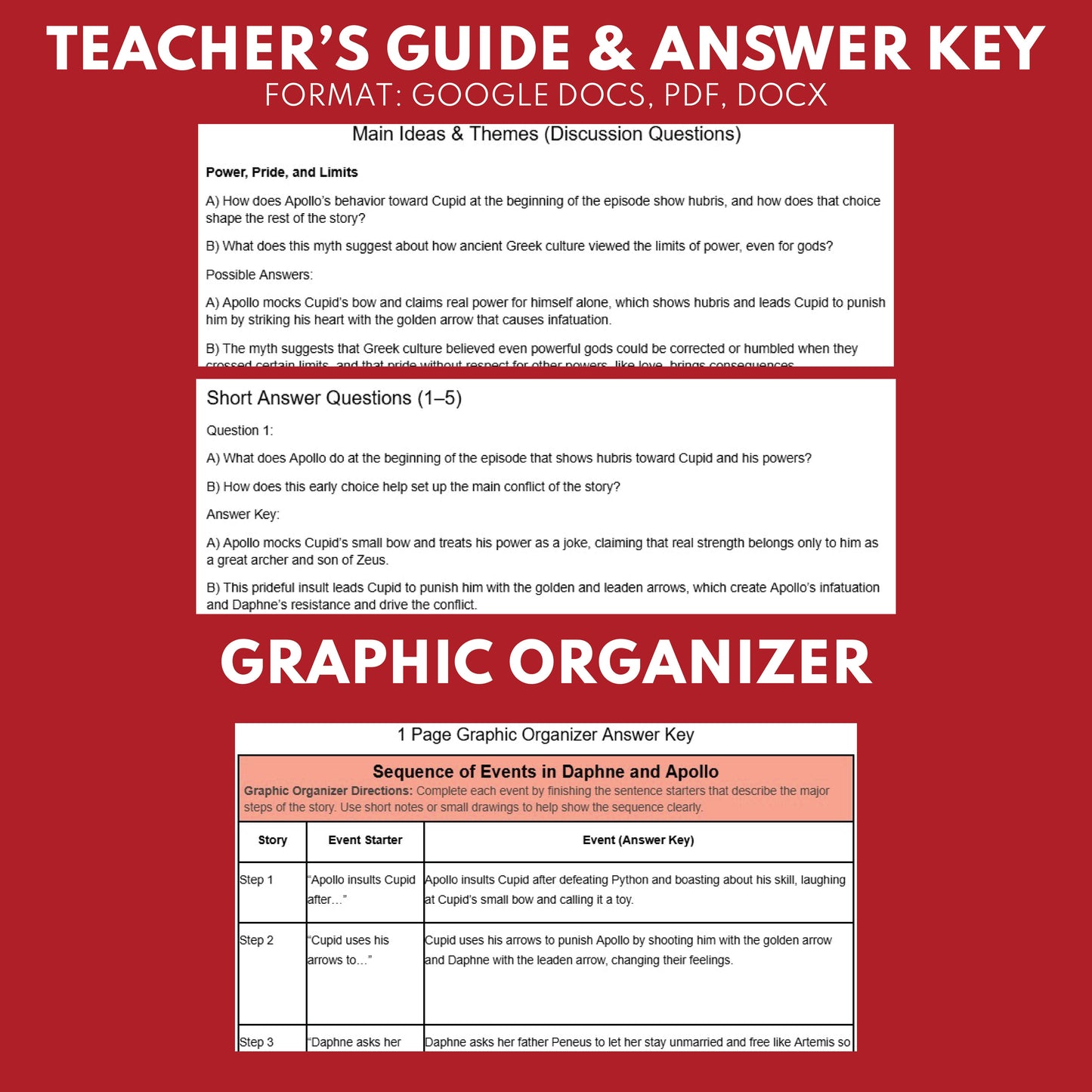 Greek Myths Series Audio Lesson E03 Daphne and Apollo | Greek Mythology