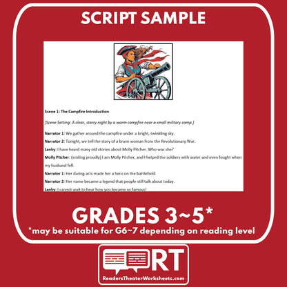 Molly Pitcher Readers Theater Script | American Tall Tales - ["American Tall Tale","Grades 3-5"]