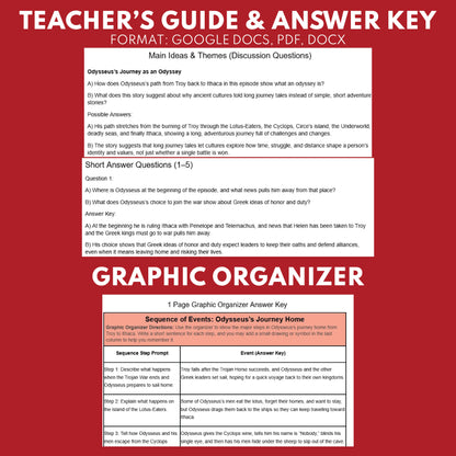 Greek Myths Series Audio Lesson E12 The Odyssey – Adapted Stories (Extended) | Greek Mythology