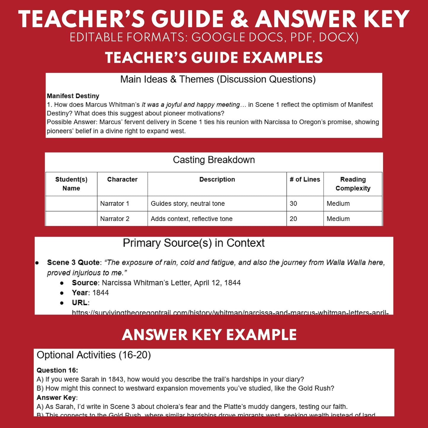 Oregon Trail Readers Theater Script | Grades 6‑8 - ["Grades 6-8","U.S. History - Westward Expansion (1801\u202f\u2013\u202f1861)"]