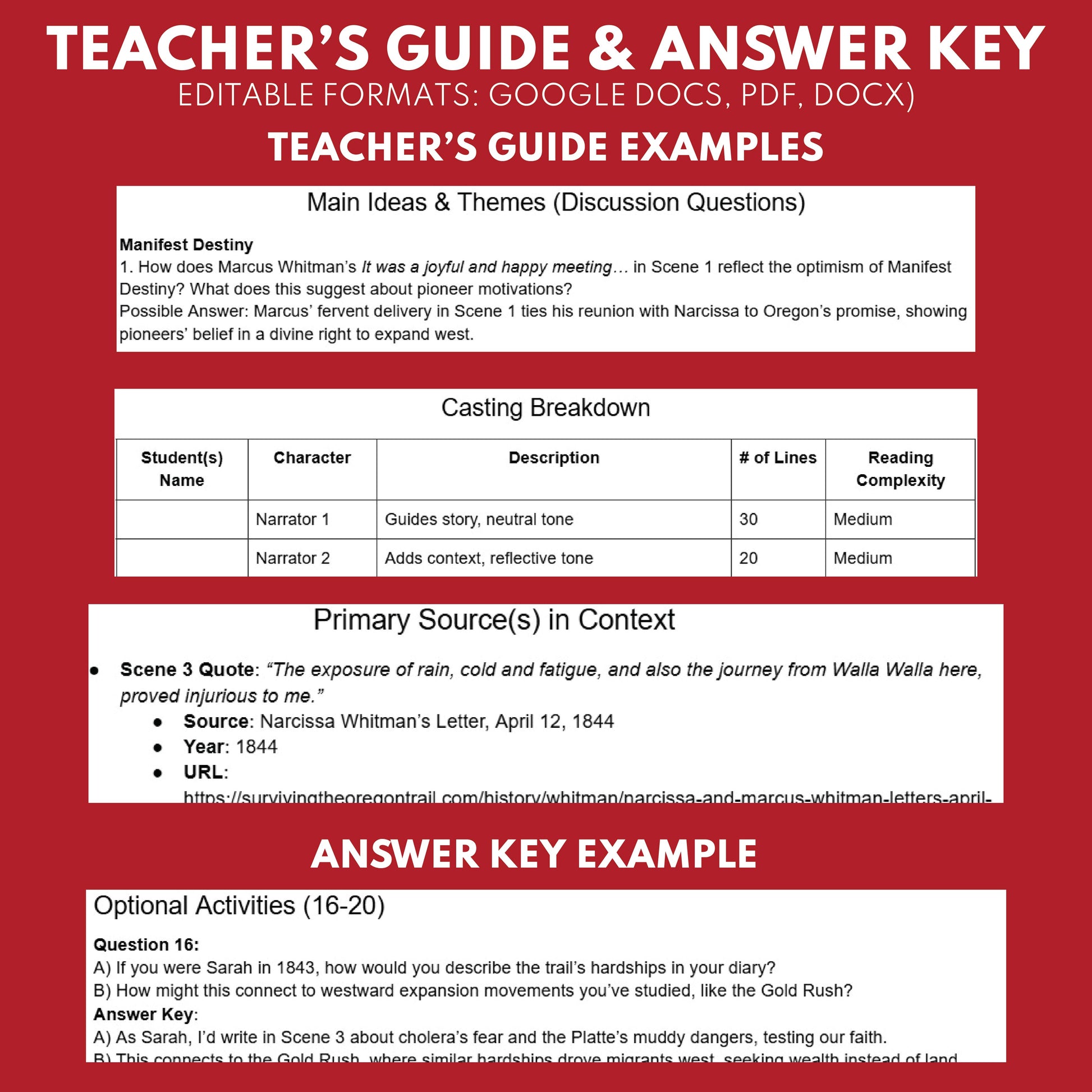 Oregon Trail Readers Theater Script | Grades 6‑8 - ["Grades 6-8","U.S. History - Westward Expansion (1801\u202f\u2013\u202f1861)"]