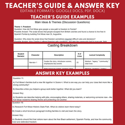 Florida State History | Fort Mose - First Free Black Settlement Readers Theater Script | Grades 3-5