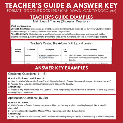 Medea's Fury Readers Theater Script | Classical Dramas | Euripides - ["Classical Drama Series","Grades 6-8","Grades 9-12","Self-Graded Quiz"]