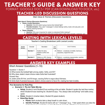 Conflict Resolution SEL Readers Theater Script for Grades 3-5 | "Peacemaker" - ["Grades 3-5","Social Emotional Learning"]