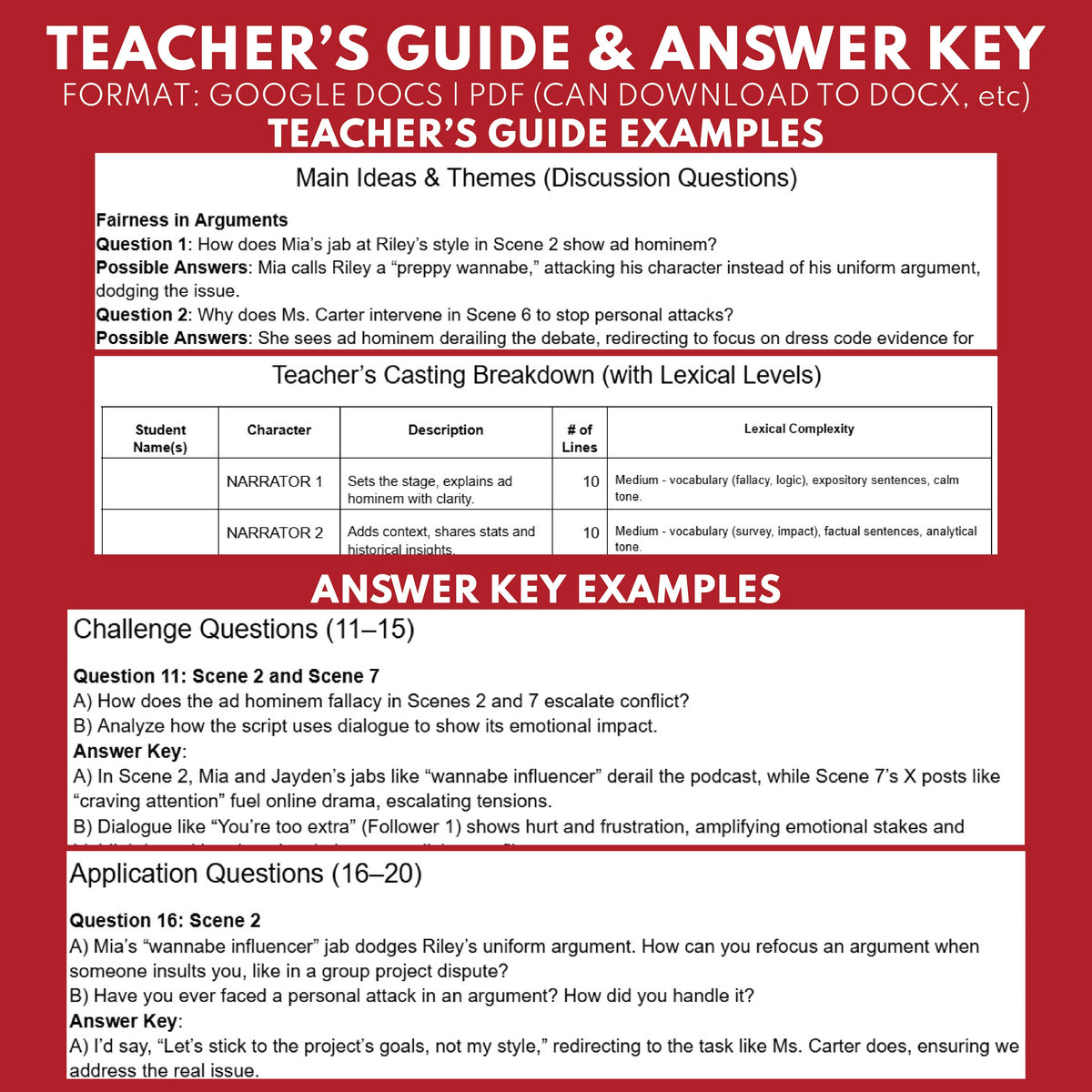 Ad Hominen Readers Theater Script for Grades 8–12 Logical Fallacy Seri ...