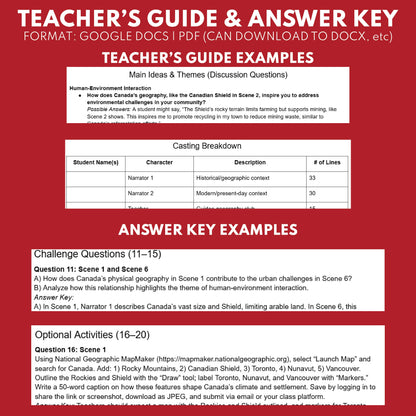 Canada Readers Theater Script | Geography & Social Studies Class - ["Geography","Grades 6-8","Grades 9-12","Self-Graded Quiz"]