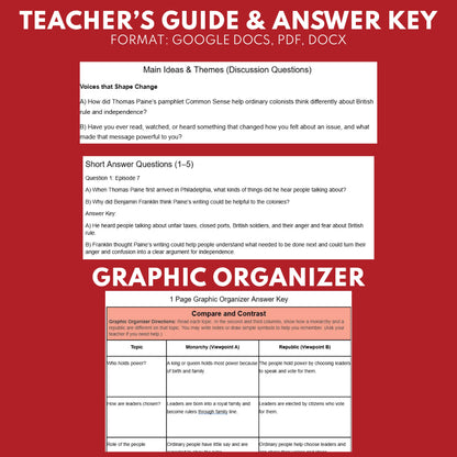 Thomas Paine and the Declaration of Independence (1776) — Revolutionary War Audio Lesson | Grades 5–8
