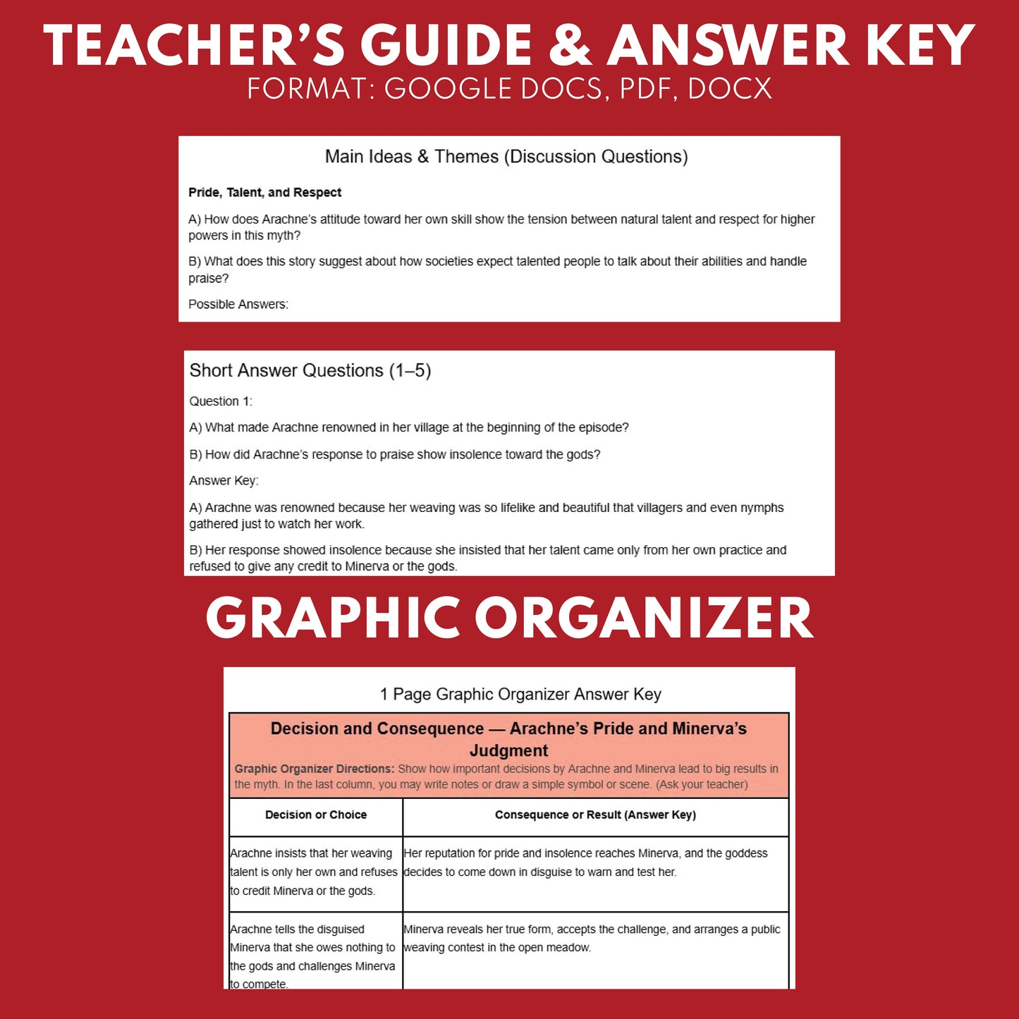 Greek Myths Series Audio Lesson E02 Arachne and Minerva | Greek Mythology