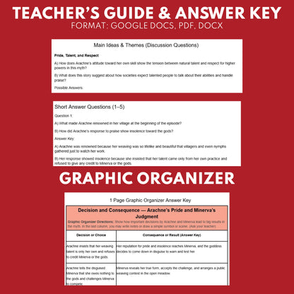 Greek Myths Series Audio Lesson E02 Arachne and Minerva | Greek Mythology