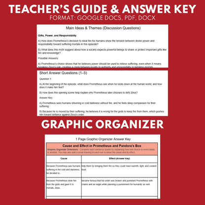 Greek Myths Series Audio Lesson E05 Prometheus and Pandora's Box | Greek Mythology